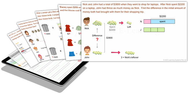 Learn to Understand Mathematics