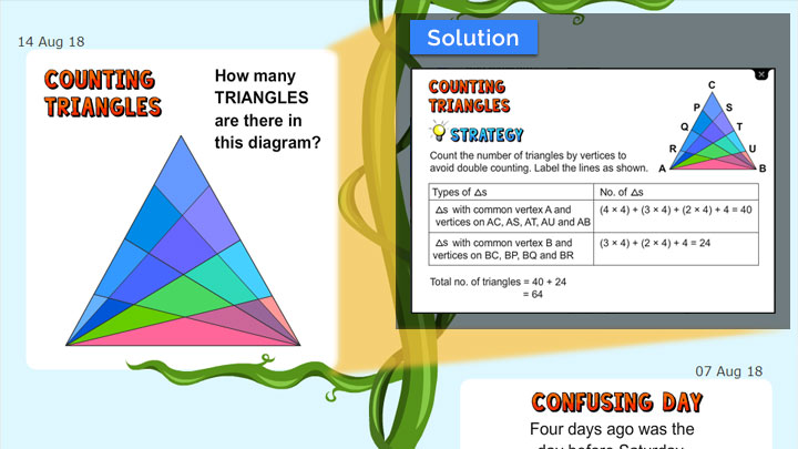 Garden of Mathematics