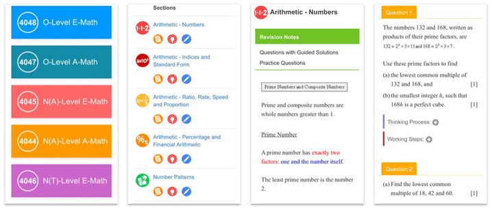 Math Exam Revision Kit