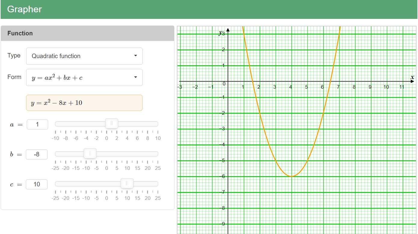 Math Interactive Tools