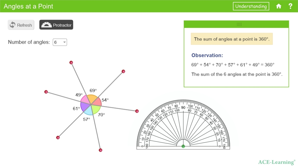 Math Interactive Tools