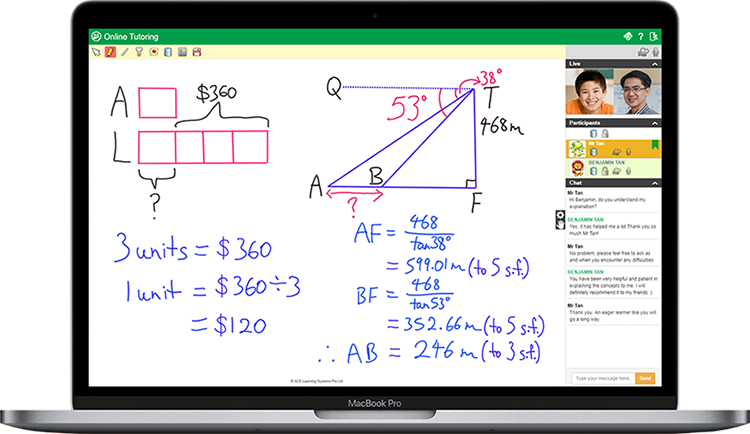 Interactive Whiteboard
